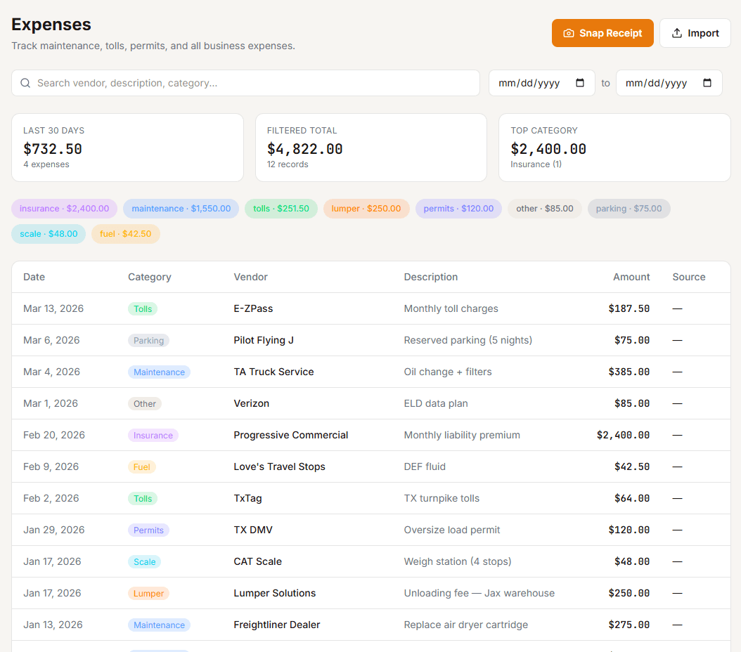 OTR load management and invoicing interface showing automated invoice generation from load data with document attachments